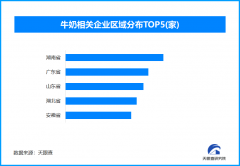 是中国进行国际、消息交换的沉